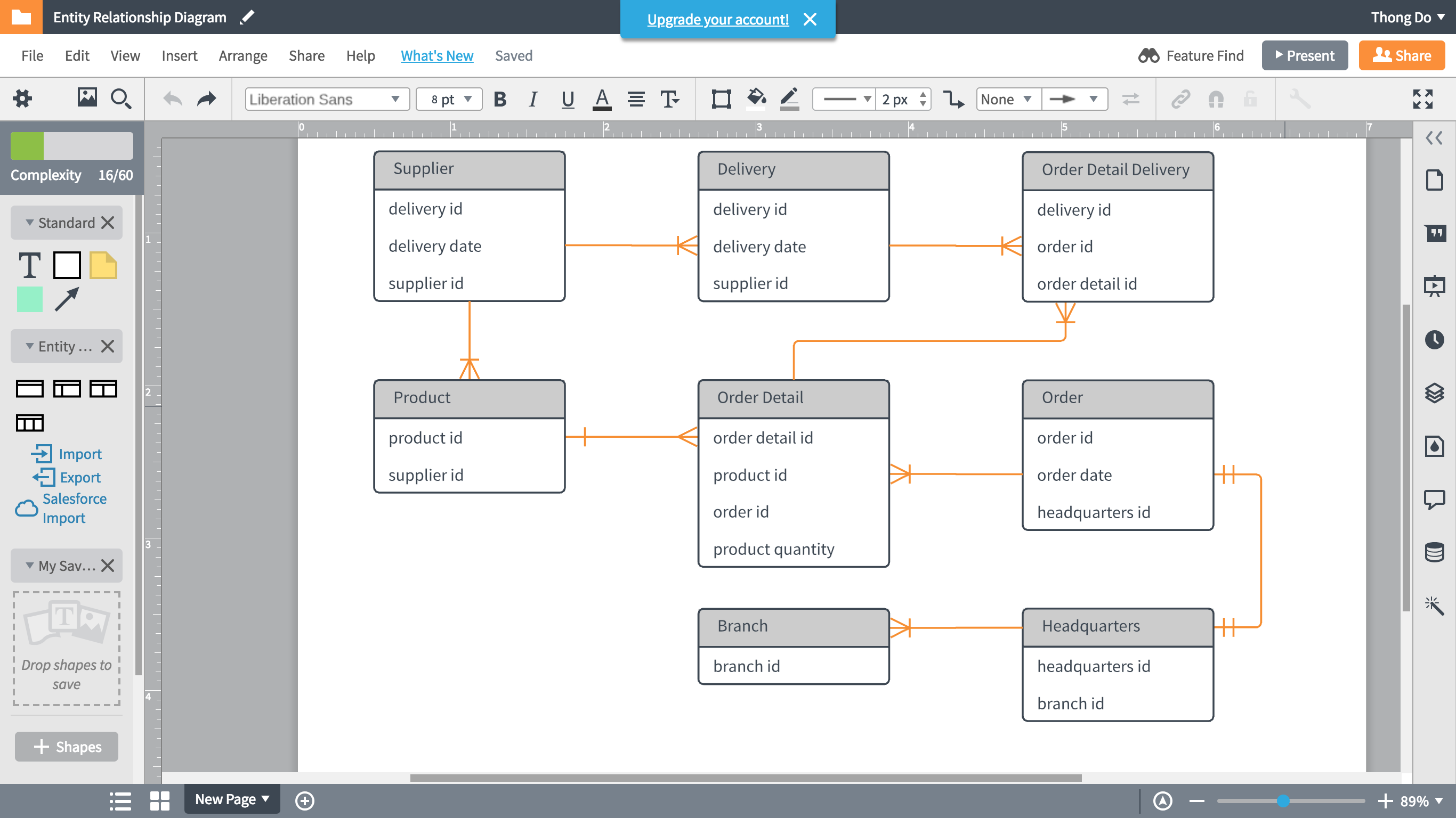 Create Er Diagram Database Diagram Uml Diagrams By Sqleruml Images
