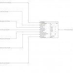 Apexsql Doc Feature Highlight: Data Model Diagrams Aka Erd Regarding Er Diagram Examples Doc