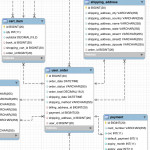 Cardinality In Er Diagram   Stack Overflow Regarding Entity Relationship Diagram Cardinality Examples