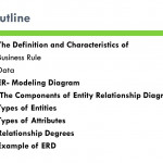 Chapter 3: Modeling Data In The Organization   Ppt Download Within Er Diagram Examples With Business Rules
