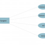 Chen Erd Diagram Pertaining To Er Diagram Examples Chen