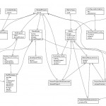 Class Diagram Example: Er Inside Er Diagram Examples Doc