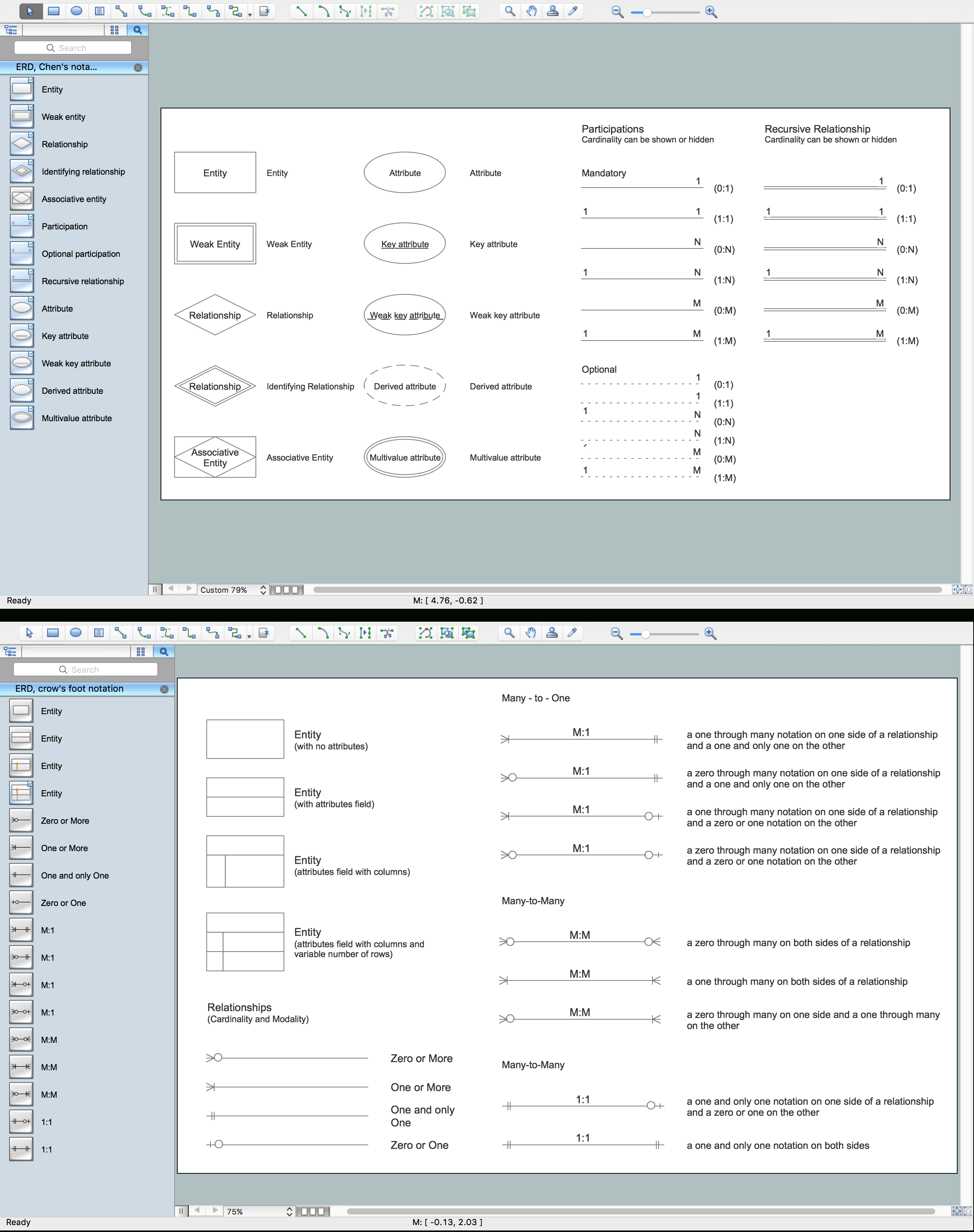 Components Of Er Diagram | Professional Erd Drawing for Conceptual Er Diagram Examples