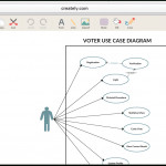 Create Use Case Diagrams Online With Use Case Diagram Tool With Regard To Er Diagram Examples For Travel Agency