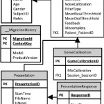 Database Table Diagram   6.spikeballclubkoeln.de • For Er Diagram And Tables Examples