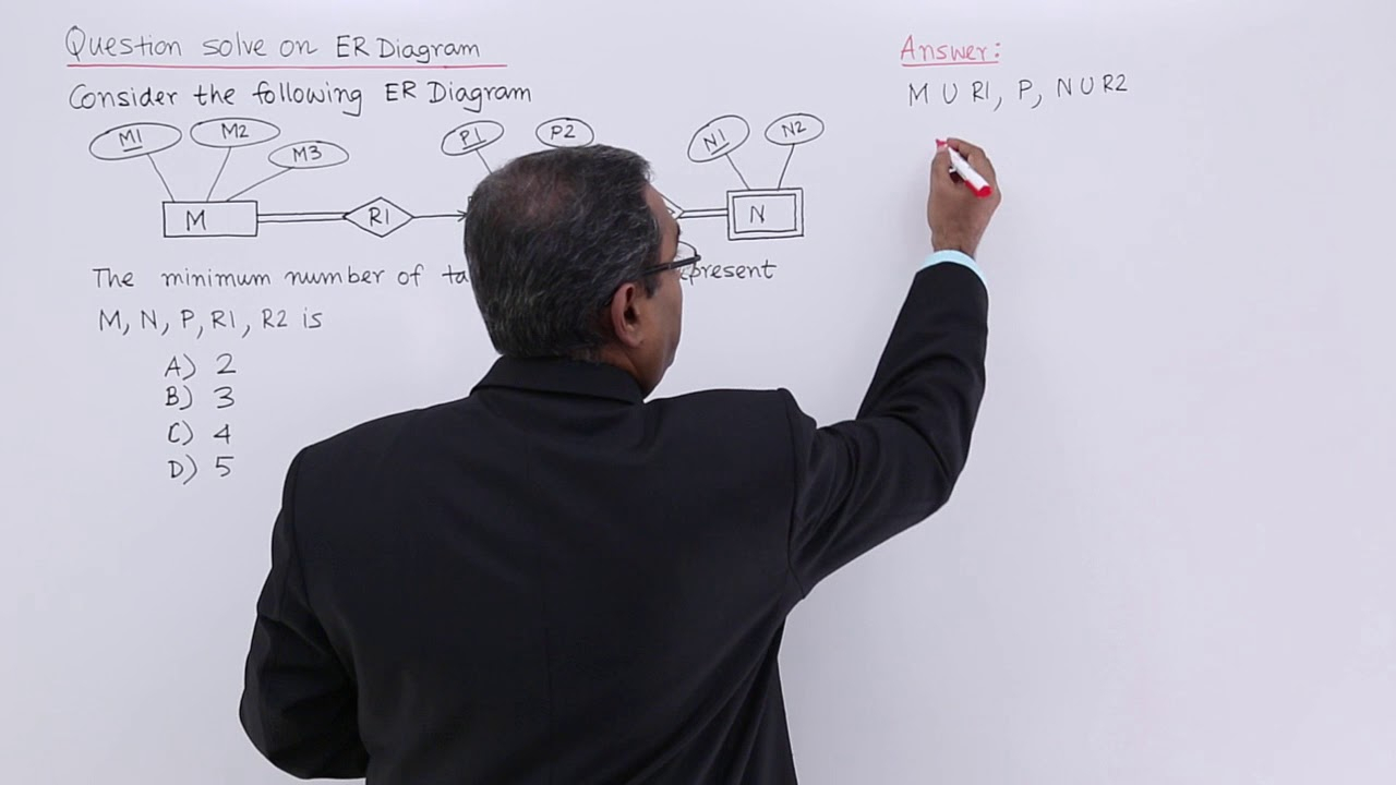 Dbms - Question Solve On Er-Diagram - 1 - Youtube pertaining to Entity Relationship Diagram Example Questions