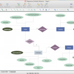 Entity Relationship Diagram | Design Element — Chen | Professional Within What Is Er Diagram Examples