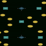 Entity Relationship Diagram For Collage Enrollment System | Online Throughout Er Diagram Examples For Car Rental System