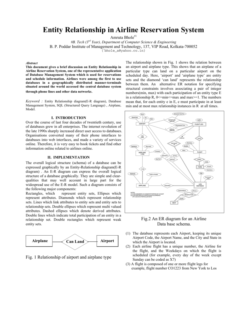 Entity Relationship In Airline Reservation System with Er Diagram Examples For Airline Reservation System