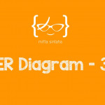 Er Diagram Example & Solution   Youtube For Examples Of Er Diagram With Solution