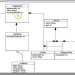 Er Diagram Of A Bookstore   10.1.fearless Wonder.de • Inside Er Diagram Examples University