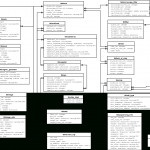 Er Diagrams In Dim   4.10.artatec Automobile.de • With Regard To Er Diagram Examples University