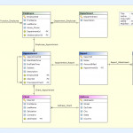 Erd Concepts 8 Within Er Model Diagram Examples