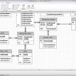 Erd Review Employee Projects   Youtube With Er Diagram Examples For Employee Management System
