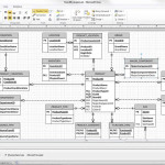 Erd Review Family Farm Inventory Db   Youtube Intended For Er Diagram Examples For Inventory Management System