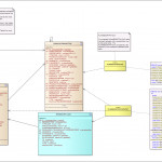 Financial Transaction Entity Relationship Diagrams   Blackbaud Crm For Banking Er Diagram Examples