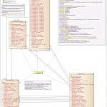 Financial Transaction Entity Relationship Diagrams   Blackbaud Crm With Regard To Banking Er Diagram Examples