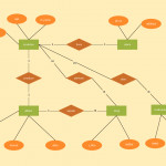 Musician Record Entity Relationship Diagram Example. | Entity Throughout Banking Er Diagram Examples