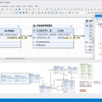 Oracle Designer   Entity Relationship Diagram Tool For Oracle For Er Diagram Examples In Oracle