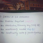Steps To Draw Er Diagram In Database Management System   Youtube Throughout Primary Key In Er Diagram Examples