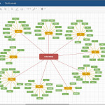 12 Free Microsoft Visio Alternatives   Flowchart, Workflow Inside Draw Diagram Free