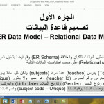 13 Db Ii مراجعة على شرح Er مثال 1المدرس والمواد Regarding Entity Relationship Diagram شرح