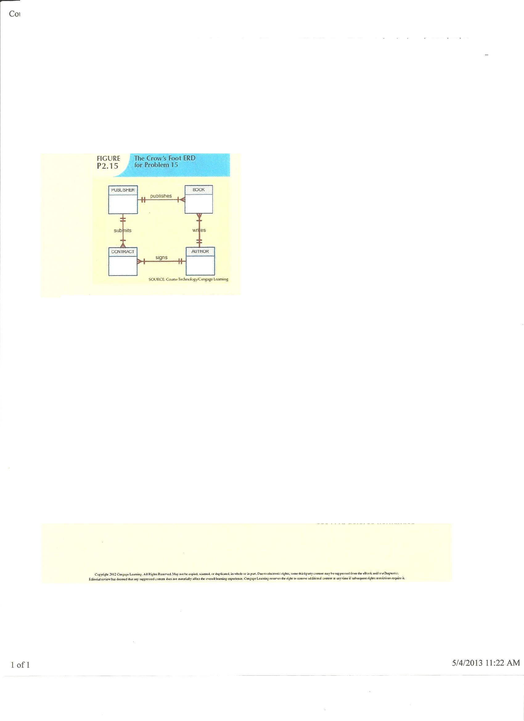 15. Write The Business Rules That Are Reflected In The Erd with Erd Rules