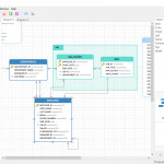 17 Best Gui Tools For Postgresql On Windows As Of 2019   Slant Inside Er Diagram Postgresql