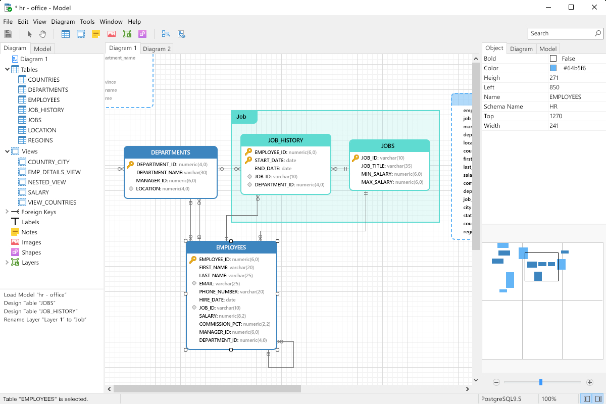 17 Best Gui Tools For Postgresql On Windows As Of 2019 - Slant inside Er Diagram Postgresql