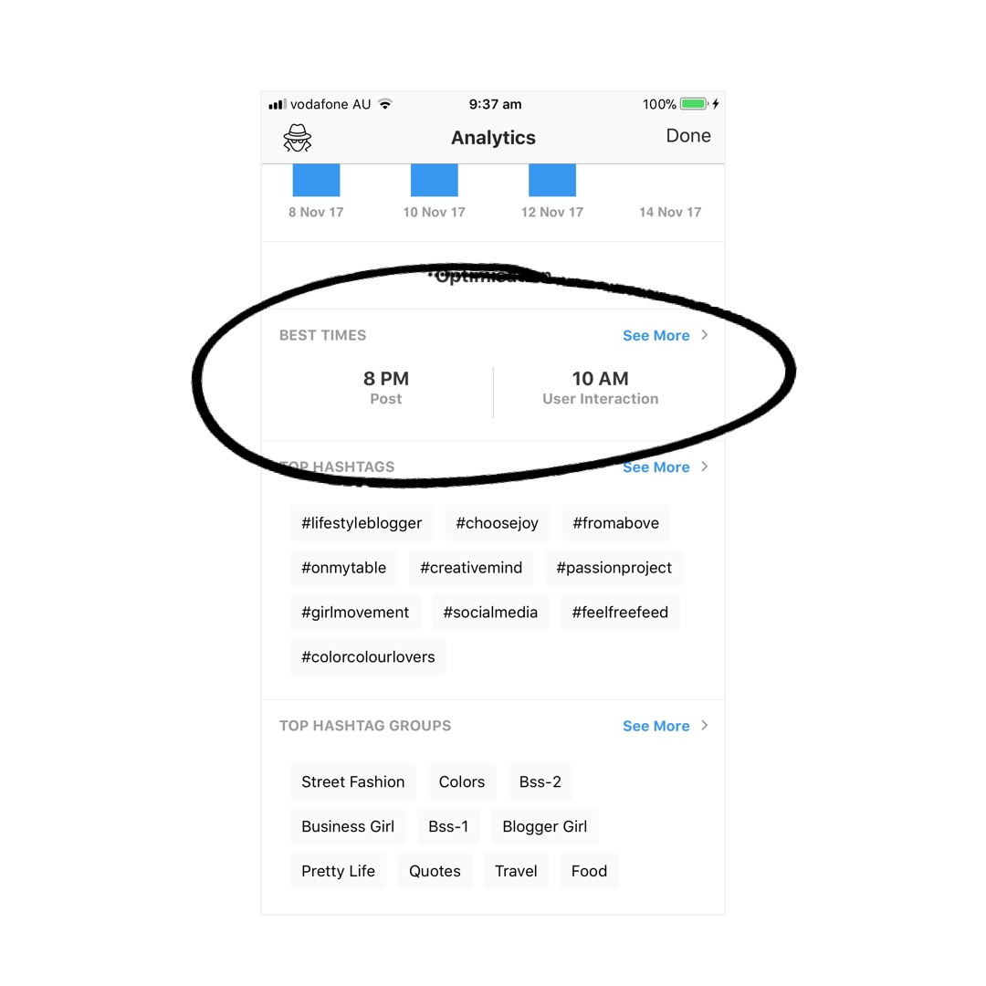 22 Strategies To Increase Your Instagram Engagement Organically for Er Diagram For Instagram