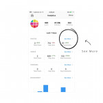 22 Strategies To Increase Your Instagram Engagement Organically Intended For Er Diagram For Instagram