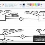 3  شرح عمل Erd للمشروع Pertaining To Entity Relationship Diagram شرح