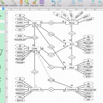 32 Erd Entity Relationship Diagram (Restaurant Management System) Inside Er Diagram For Jewellery Shop Management System