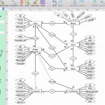 32 Erd Entity Relationship Diagram (Restaurant Management System) Pertaining To Er Diagram For Restaurant Management System