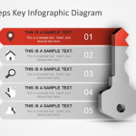 3D Five Steps Key Infographic Diagram Regarding Key Diagram