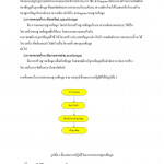 4.entity Relationship Model (E R Model) Pages 1   19   Text Throughout บทที่ 4 Er Diagram