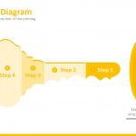 5 Steps Key Powerpoint Diagram   Slidemodel For Key Diagram