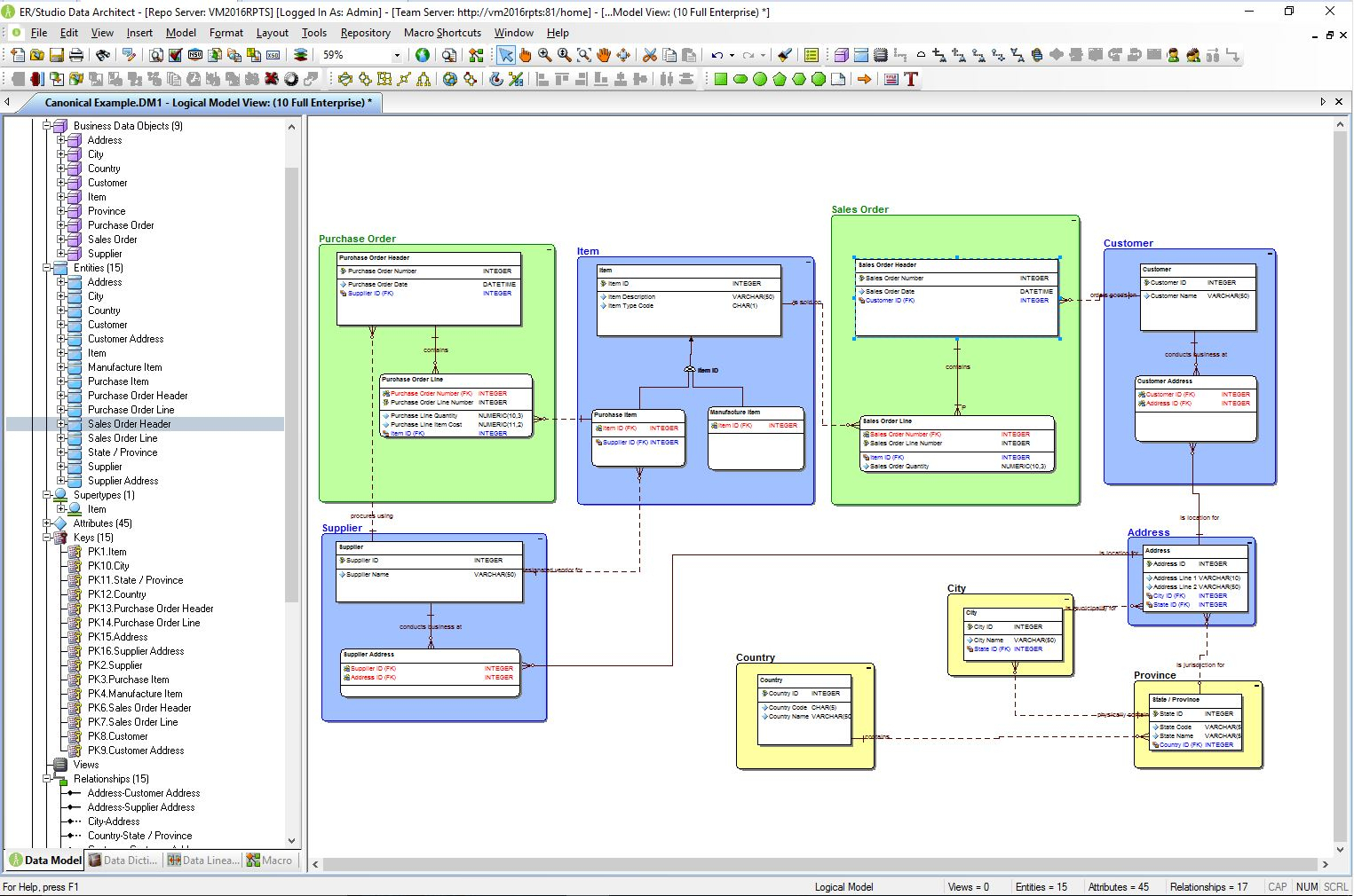 79 Data Modeling Tools Compared - Database Star intended for Er Diagram Visual Studio