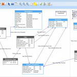 79 Data Modeling Tools Compared   Database Star Pertaining To Er Diagram Quora