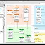 79 Data Modeling Tools Compared   Database Star Within Data Model Diagram Tool Free