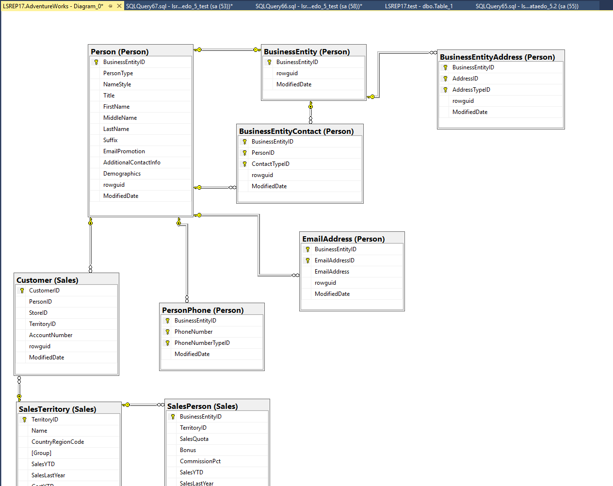 8 Different Types Of Tools You Can Use To Document Your regarding Er Diagram Types