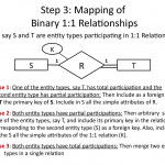 Analysis And Design Of Data Systems. Er To Relational With Er Diagram Partial Key