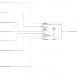 Apexsql Doc Feature Highlight: Data Model Diagrams Aka Erd Throughout One To One Erd