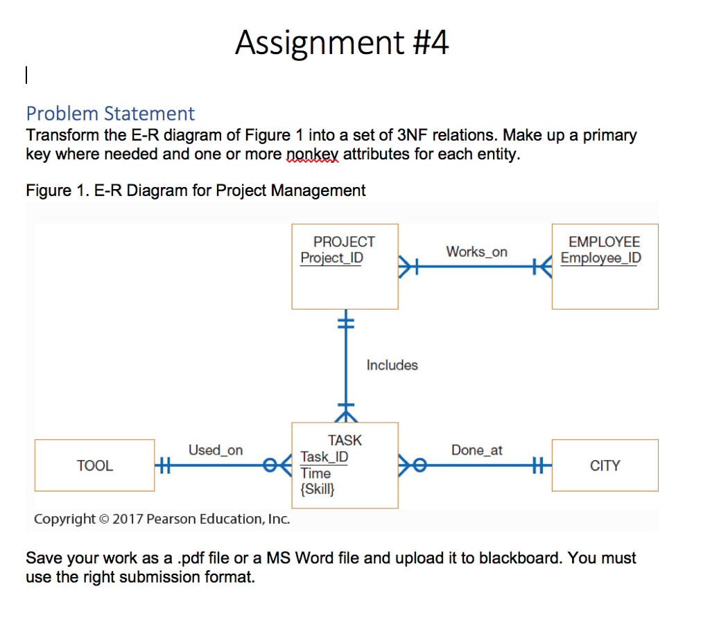 Er Diagram To 3Nf | ERModelExample.com