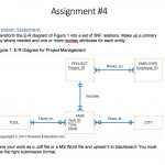 Assignment #4 Problem Statement Transform The E R With Regard To Er Diagram Assignment