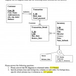 Assume You Are Creating A Database For Blockbuster Pertaining To Er Diagram Primary Key Foreign Key