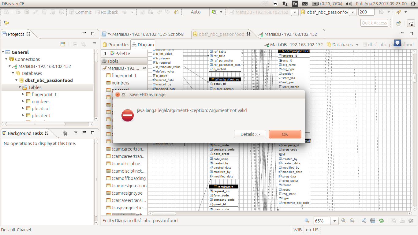 Bug - Save Picture Diagram · Issue #2060 · Dbeaver/dbeaver inside Er Diagram Dbeaver