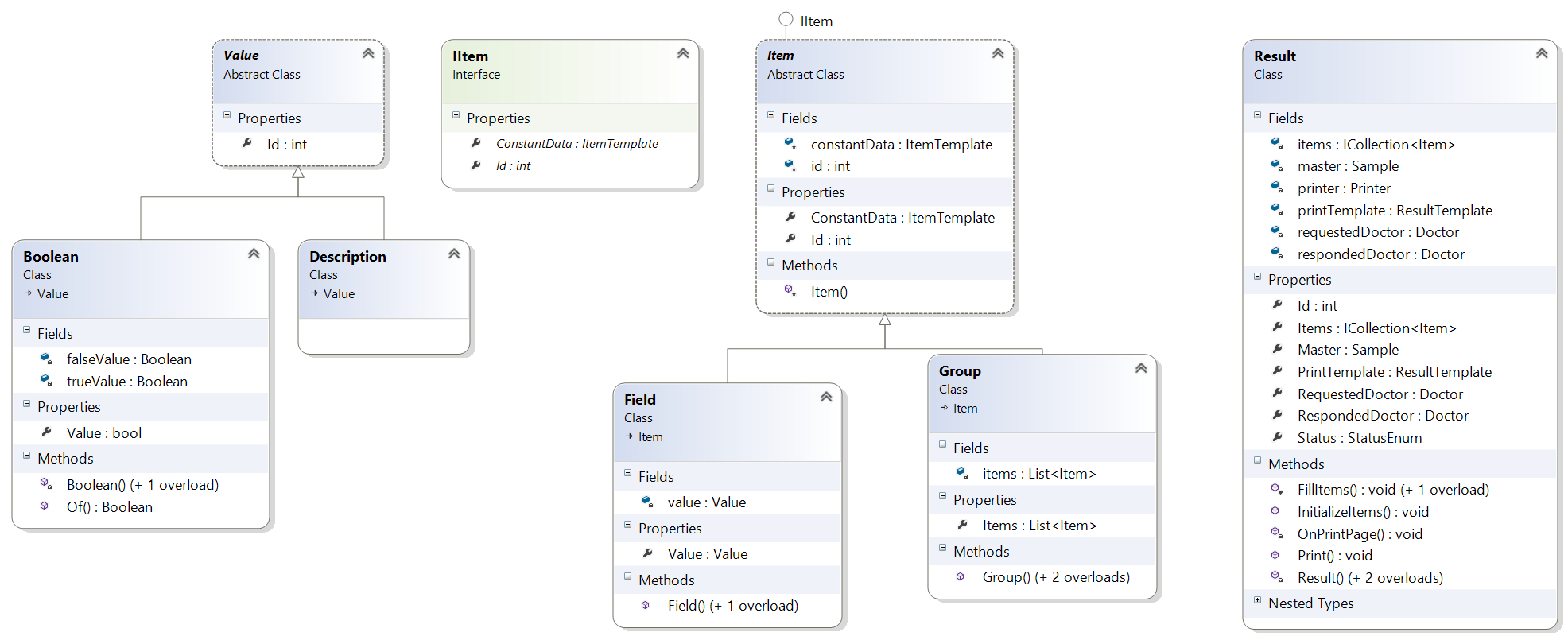 C# - Entity Framework And Eager Loading And Enterprise in Entity Model