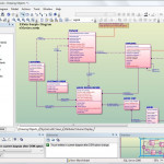 Ca Erwin Data Modeler. Get The Software Safe And Easy. Regarding Erwin Data Modeling Tool