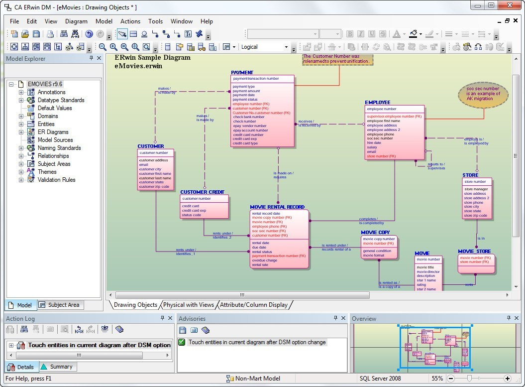 erwin data modeler interview questions and answers